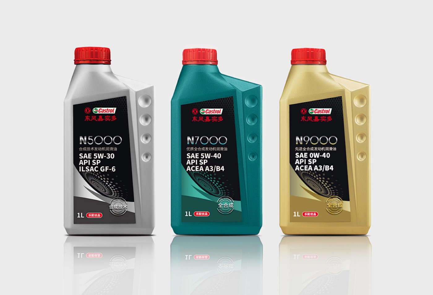 Chemicals & Coatings