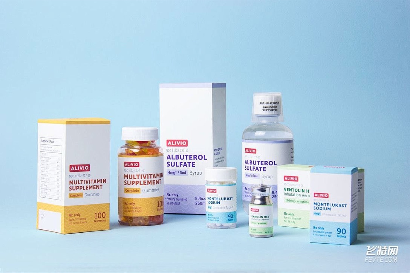 Pharmaceutical & Nutraceutical